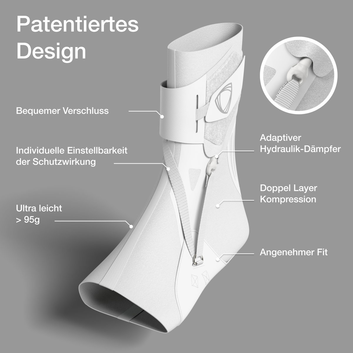 Sprunggelenkbandage von The BetterGuard